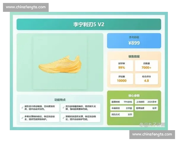 2026年度热门运动鞋深度评测与实战体验解析全面对比与选购指南