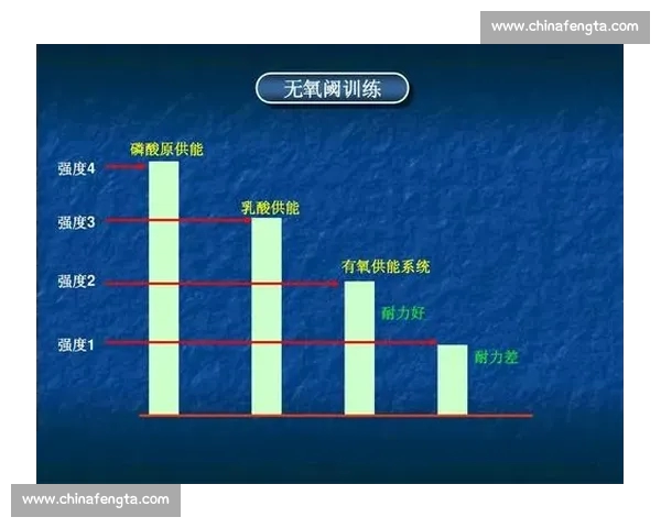 以科学训练为核心的系统化羽毛球教学方法与实践路径探索研究创新